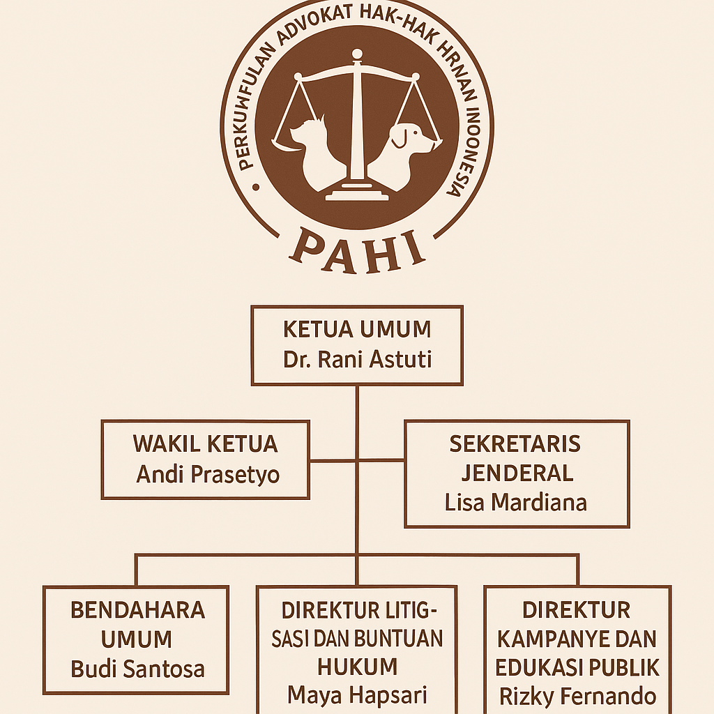 PAHI CABANG PURWOREJO